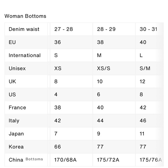 Acne Studios Black Trousers - Picture 7 of 7